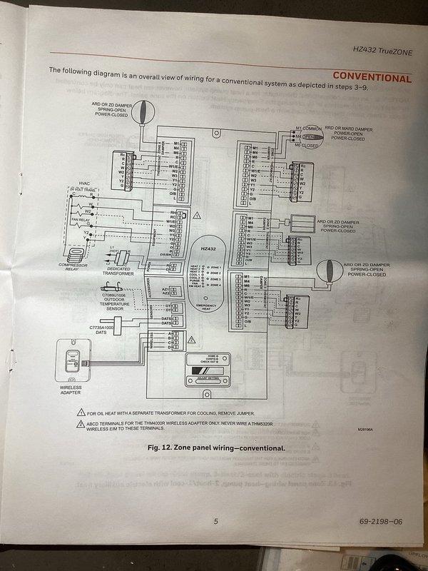 Responded to no cooling call on 7-year-old system unable to maintain temperature below 76 degrees. Upon arrival, performed diagnostic testing using clamp meter to measure electrical draw and checked capacitor operation. Found failed run capacitor causing compressor to draw improper amperage. Replaced defective SUREPHON5 capacitor with manufacturer-specified unit. Verified proper electrical values, confirmed compressor operation, and tested system cooling performance. Unit now operating within normal parameters and achieving set temperature. Also referenced zone panel wiring diagram for TrueZONE H2432 conventional system to verify proper damper and thermostat connections during troubleshooting process.