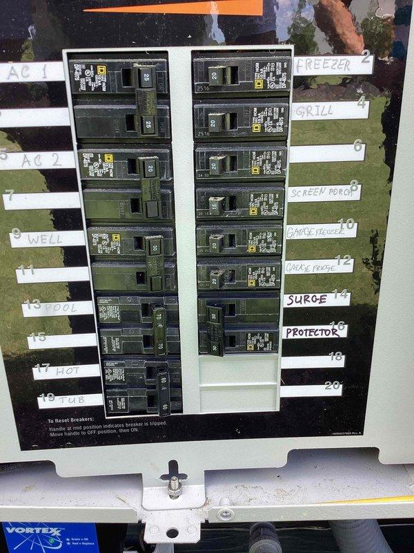Installed two new electrical outlets in the garage per customer request. Inspected the 400-amp electrical service and main panel configuration in response to utility company concerns regarding surge protector compatibility. Documented existing panel layout showing dual columns of circuit breakers with multiple dedicated circuits including HVAC, well pump, hot tub, and other loads, with all circuits properly labeled and organized.