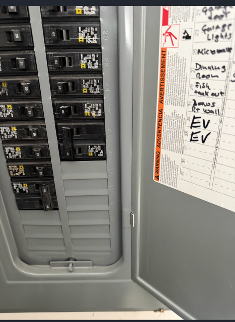 I installed a 40 AMP dedicated circuit for an EV charging station, ensuring it was securely mounted. I used an outdoor-rated station, tested the voltage, and verified everything was functioning correctly.