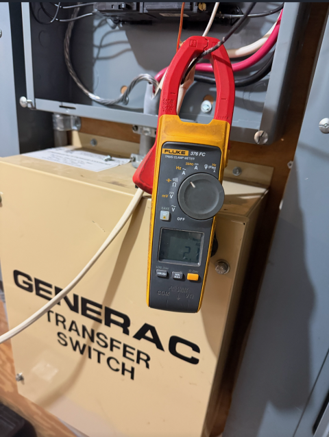 We installed a dedicated circuit for a single point of use. Found the sump pump overloaded the basement circuit. Recommended and will run a separate circuit for the pump.