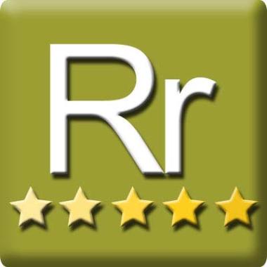 brandon@renterreviewed.com
