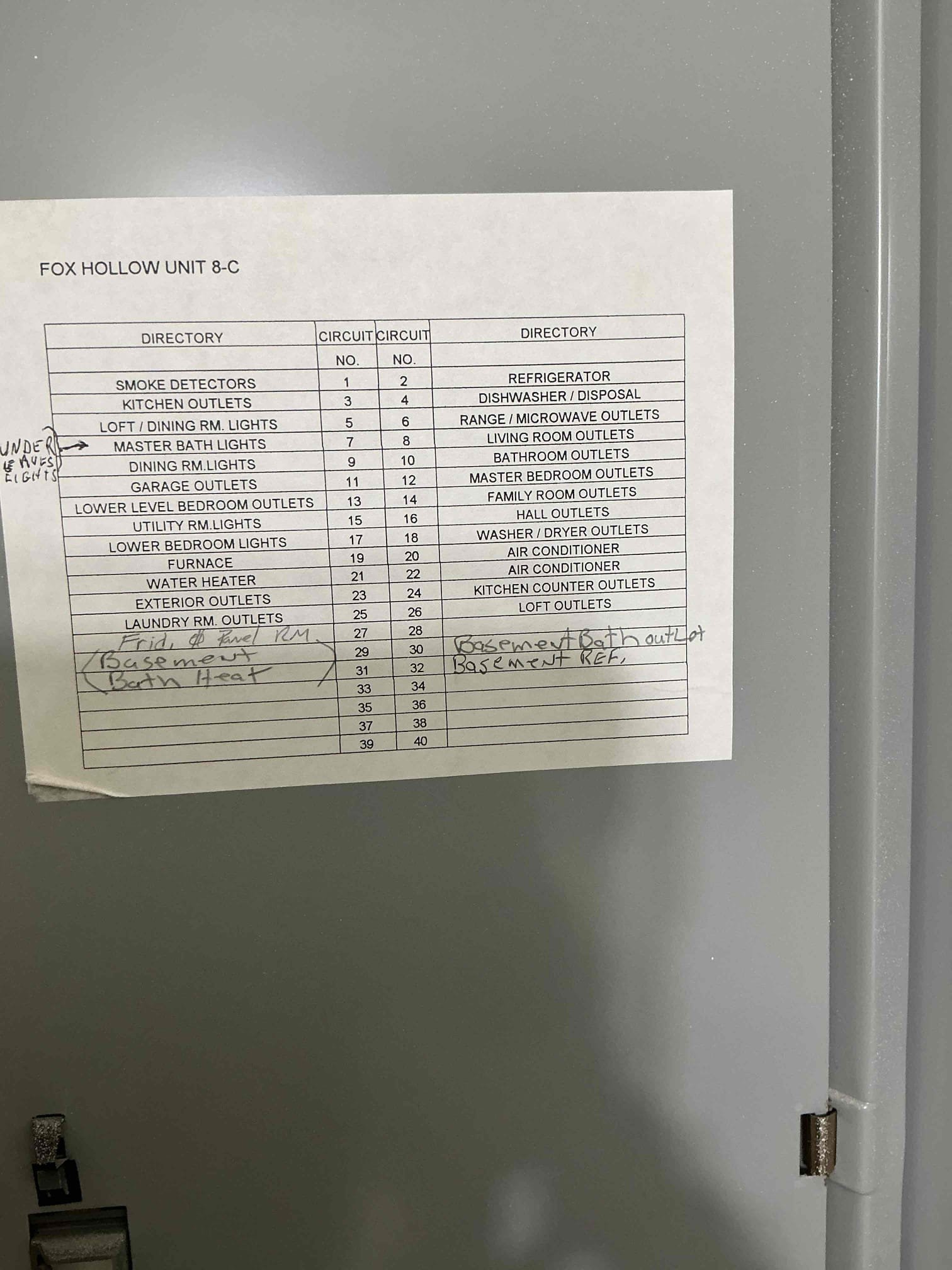 Looked at replacing furnace, AC and possibly water heater