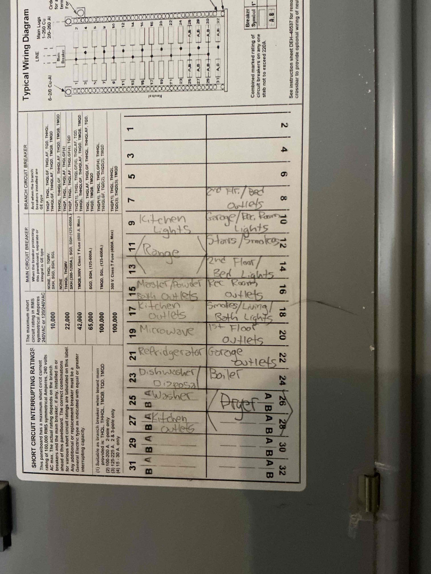 Looked at installing three zone heat pump