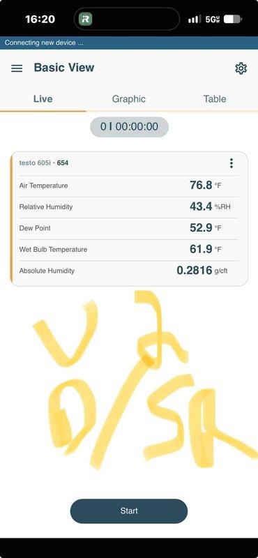 Performed seasonal maintenance on two heat pump systems and inspected associated air purification/dehumidification components. Found the indoor evaporator coils clogging with dirt, a bypassed filter allowing debris past the filtration, a heavily soiled blower assembly adding stress to the motor, and a dirty outdoor condenser with leaf and dirt buildup, all contributing to reduced airflow and risk of coil freeze-ups. Documented findings and recommended corrective cleaning and regular maintenance, as heat pumps operate year-round. Verified indoor conditions with a digital psychrometer (76.8°F, 43.4% RH, 52.9°F dew point).