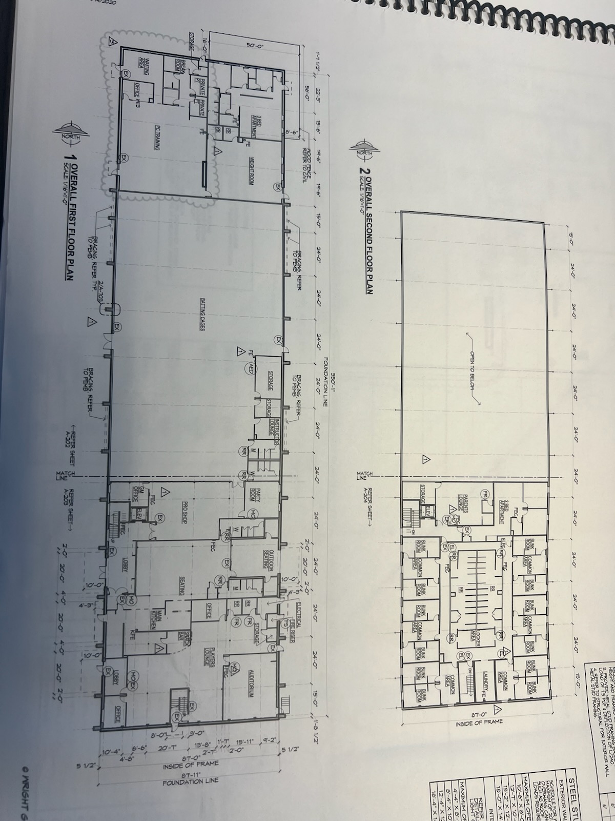 1. Visually inspected condenser coil for debris/ dirty.
2. Inspected condenser fan motor.
3. Inspected condenser fan blades.
4. Inspected/ cleaned wiring connections.
5. Tested compressor/ condenser fan motor capacitor.
6. Inspected / replaced return filter.
7. Inspected return plenum for debris/ dirty.
8. Inspected evaporator coil.
9. Inspected blower motor/ blower wheel.
10. Checked blower amp draw.
11. Measured temperature differential from supply to return. 20 degrees measured.
12. Tested capacitor and contactor (outdoor electrical)
13. Rinsed condenser unit to promote heat exchange
14. Tested electric heat and found no issues

AHU 4A - all tested well
AHU 4B - blown fuse 25 amp. Without this fuse unit will not run
AHU 5 - door switch doesn’t shut off power to unit
MAU 1 - all tested well