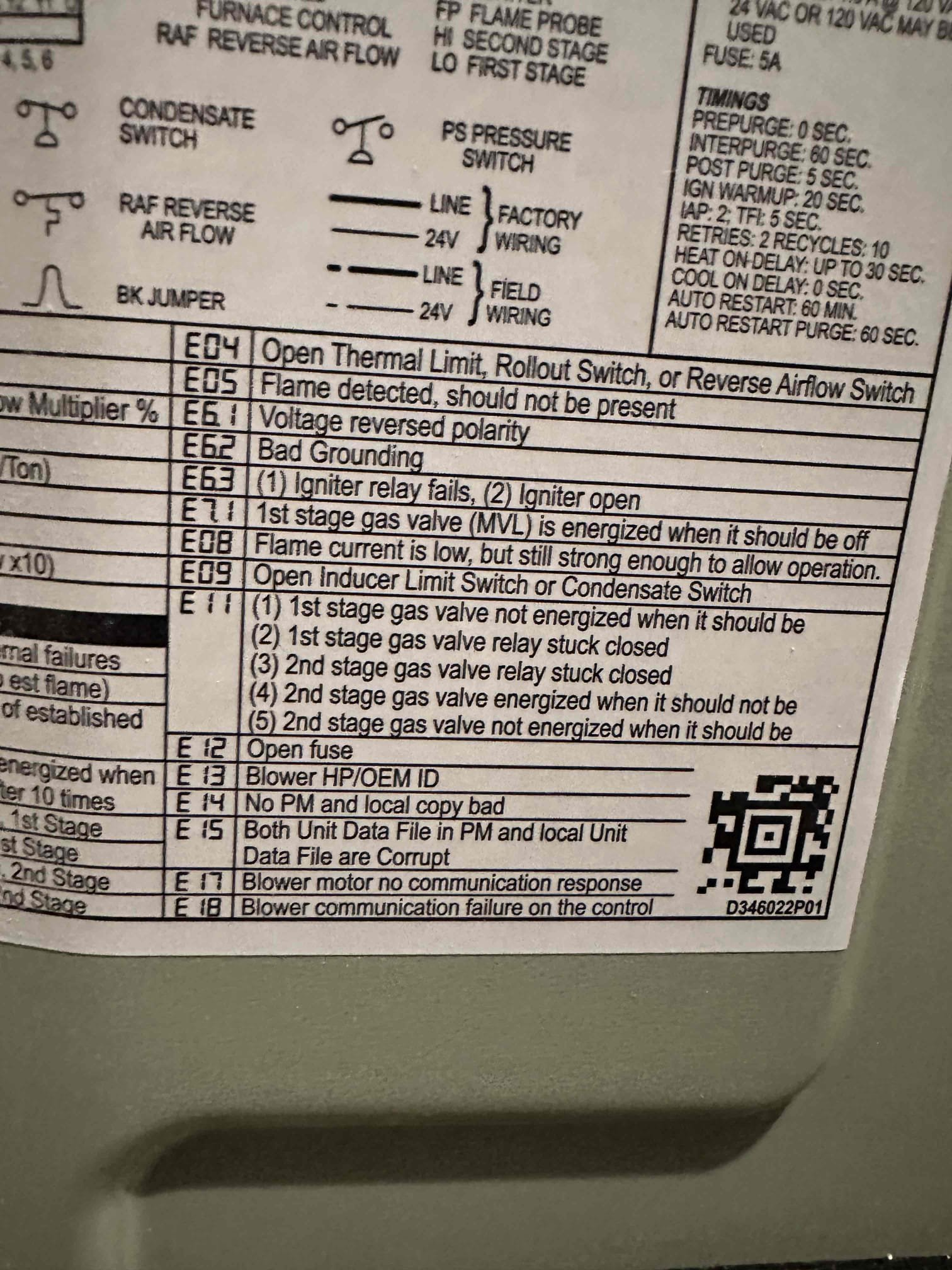 Upon arrival, I discovered the guest bedroom unit not blowing air. I went into the attic had found the unit giving a E17 code. This code indicates that the blower is not communicating. I tested my voltages and verified all of my voltage is there for it to operate. I called trane to locate the motor. The nearest one is Carrolton or Garland. Customer did not move forward at this time.