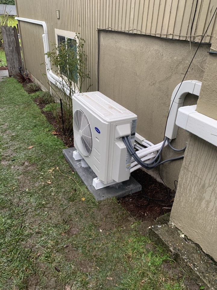 Heating & Air Conditioning All Seasons, Inc.