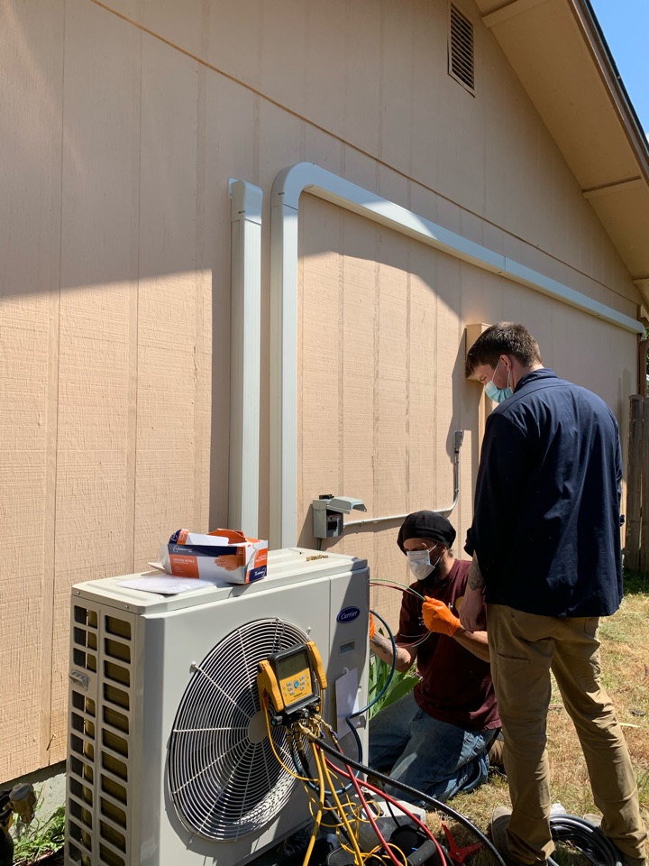 Heating & Air Conditioning All Seasons, Inc.