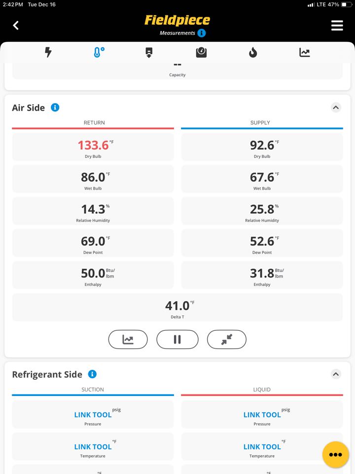 Heating diagnostics in winsted mn 55395