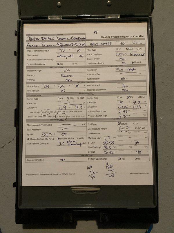 Completed planned maintenance on Carrier Precision furnace system including comprehensive heating system diagnostics with full checklist documentation. Performed furnace pre-season tune-up, replaced #10 humidifier pad, and completed water heater flush. During inspection, noted burner assembly showing rust corrosion on internal metal surfaces while heat exchanger, venting system, and overall system operation tested satisfactory. Recorded all operational parameters including line voltage at 125V, motor amp draws, gas pressures at 0.45" inlet and 0.41" manifold, indoor temperatures, and confirmed natural gas fuel type. System verified operational and safe for continued use. Customer to supply 16x25x5 filter separately.