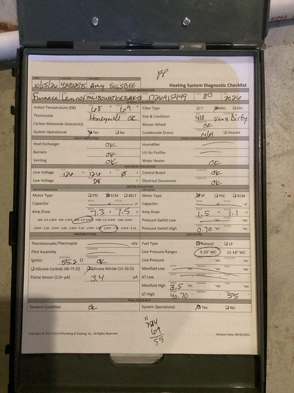 Performed planned maintenance on a Lennox natural gas furnace, completing a full diagnostic checklist covering safety inspection, electrical and motor evaluation (ECM blower, single-speed vent motor), ignition system, and gas system. Recorded line and low voltage, amp draw, flame sensor microamps, igniter resistance, pressure switch values, manifold pressure, and temperature rise, all within normal operating parameters. Found the air filter severely loaded with debris and deformed, and replaced it to restore proper airflow; the system was verified operational at final check-out.