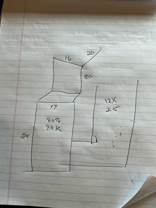 Performed assessment for insurance claim on forced air HVAC system with condenser damaged by fallen icicle. Documented existing Amana furnace installation with PVC condensate drainage system and took measurements for replacement unit specifications. Created dimensional sketch with key measurements (16", 26", 30", 17", 84") to ensure proper sizing of replacement equipment.