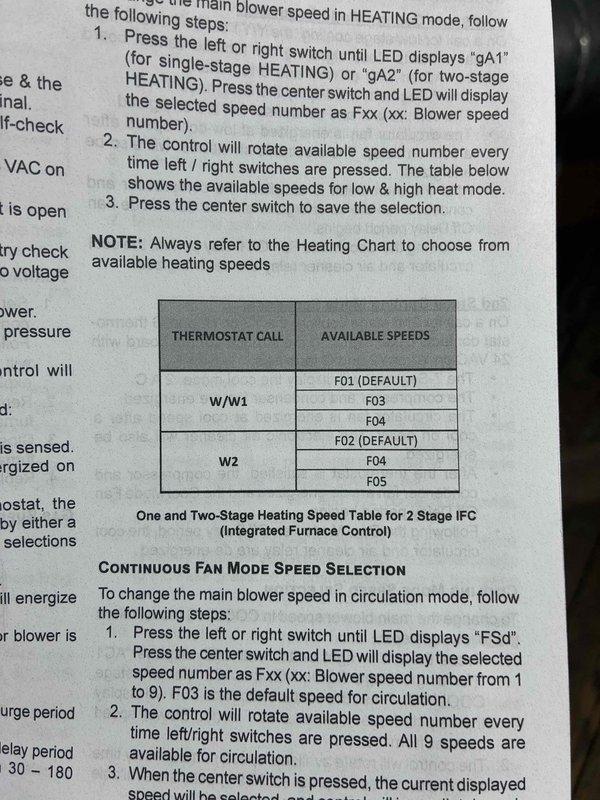Responded to service call for newly installed furnace not heating properly with inadequate air volume. Accessed integrated furnace control board and reviewed blower speed configuration settings. Adjusted main blower speed settings for heating mode using manufacturer's programming instructions, cycling through available speed options (F01-F05) for one and two-stage heating operation to optimize airflow delivery. Verified proper wire connections at control board terminals and confirmed all electronic components functioning correctly. Reconfigured heating speed table settings per two-stage IFC specifications to resolve insufficient air volume complaint and restore proper heating operation.