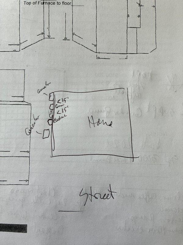 Conducted site assessment for new generator installation at residential property. Evaluated existing electrical infrastructure including HVAC system location and outdoor condenser unit placement. Documented measurements and created site sketch showing spatial relationships between furnace, ground level, and street access. Recorded dimensions including 6½' and 2½' clearances for equipment positioning. Identified gravel pad area and optimal generator placement location relative to existing electrical disconnect box and refrigerant lines. Photographed current HVAC setup with wall-mounted disconnect and condenser unit on grade to determine electrical service routing requirements. Prepared comprehensive estimate for generator installation including necessary electrical connections, transfer switch, and proper clearances per manufacturer specifications and local code requirements.