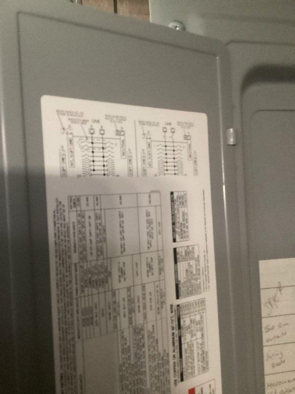 Conducted site assessment for installation of dedicated 220V GFCI circuit in basement utility area. Evaluated existing electrical panel capacity and determined routing requirements for approximately 25 feet of circuit wiring to accommodate new sump pump system. Documented current panel configuration and workspace conditions to prepare estimate for installing four-receptacle GFCI outlet on dedicated breaker with expedited timeline prior to equipment delivery.