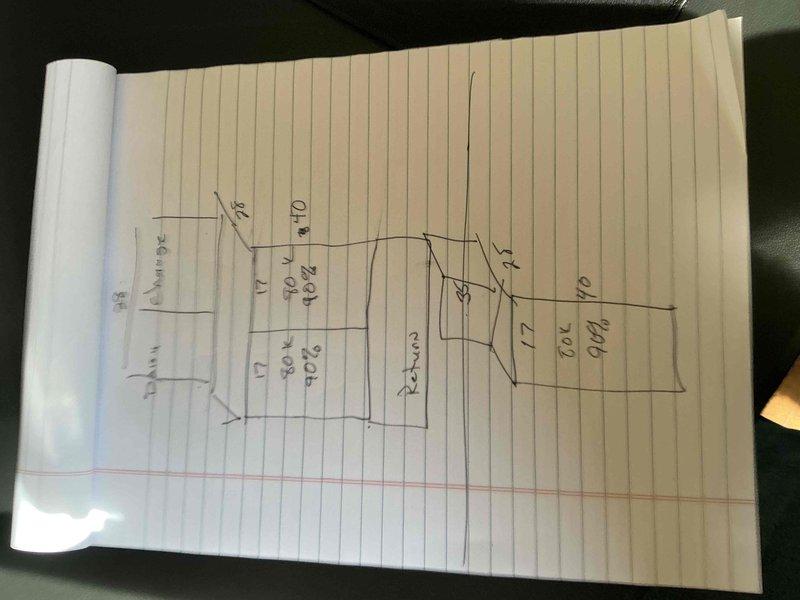 Conducted comprehensive assessment for full HVAC system replacement. Evaluated existing ductwork infrastructure in basement utility area and documented current mechanical layout including ventilation components, PVC drainage lines, and copper refrigerant lines. Created detailed floor plan measurements and spatial diagrams to determine optimal equipment placement and system configuration for replacement installation.