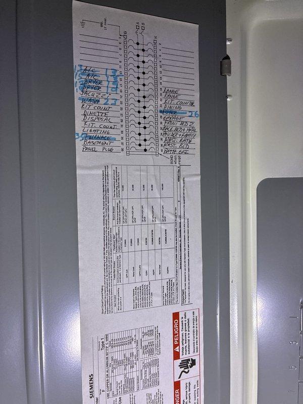 Provided HVAC system replacement estimate and options to customer requesting immediate installation. Documented existing Carrier thermostat showing current temperature reading of 82 degrees and photographed electrical panel with circuit directory identifying HVAC and furnace circuits for installation planning. Scheduled installation appointment for Monday afternoon pending customer acceptance of estimate.