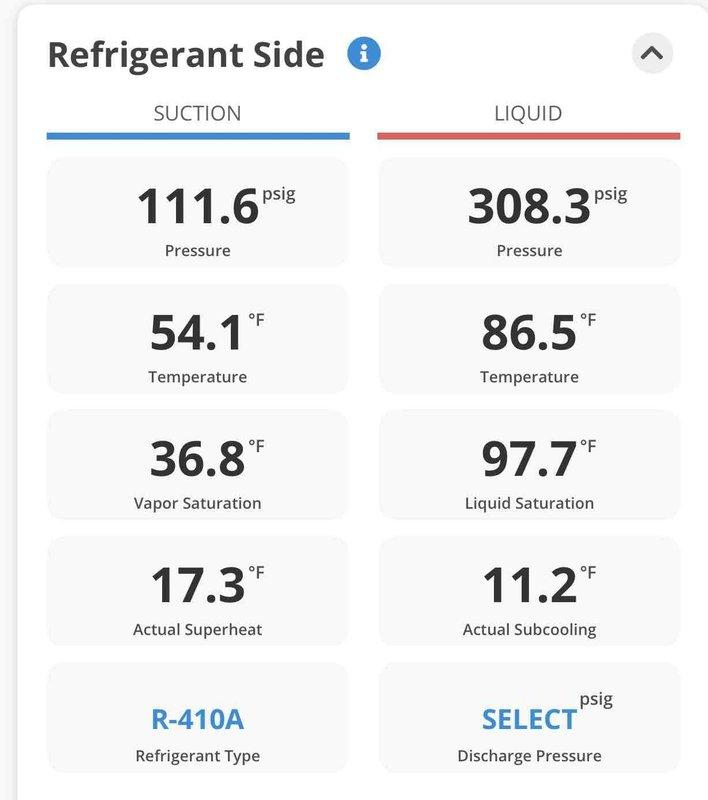 Completed scheduled preventive maintenance on Carrier air handler system with R-410A refrigerant. Measured and documented refrigerant pressures and temperatures: suction side reading 111.6 psig at 54.1°F with 17.3°F superheat, liquid side reading 308.3 psig at 86.5°F with 11.2°F subcooling. All refrigerant parameters found within manufacturer specifications, indicating proper system charge and operation. Inspected air handler unit, associated ductwork, and condensate drainage system with no deficiencies noted. System operating normally upon completion of maintenance visit.