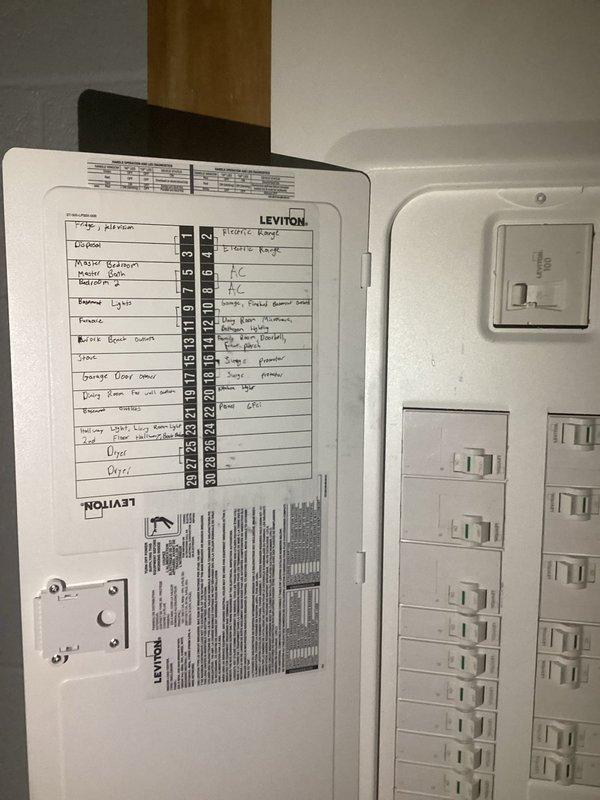 Completed electrical panel installation at residential property. Installed new Leviton electrical panel with properly labeled circuit directory identifying all circuits including master bedroom, electric range, living room, and other household circuits. All circuit breakers installed and tested for proper operation. Exterior service conduit and metering equipment inspected, with proper grounding connections verified at building foundation level.