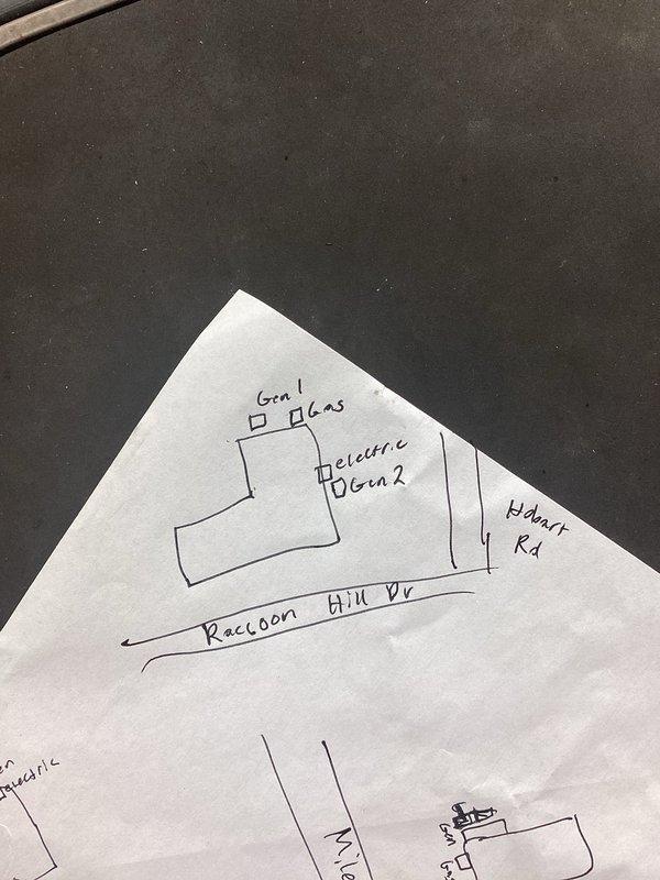 Conducted on-site electrical assessment for generator installation. Evaluated existing electrical infrastructure and gas service locations, documented current utility entry points and routing requirements. Reviewed building layout including electrical panel location and potential generator placement near structure. Assessed ceiling-level electrical conduit and utility pipe routing to determine optimal connection pathways for generator integration with existing electrical system.