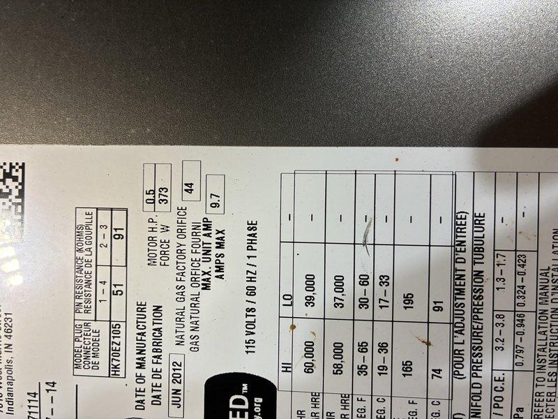 Responded to no heat complaint on second floor upstairs furnace. Found tripped circuit breaker at electrical panel supplying power to HVAC unit. Reset breaker and restored power to furnace, confirming unit operation. Homeowner reported ongoing issues with breakers tripping in panel and was advised to contact licensed electrician for panel evaluation and repair if problems persist.