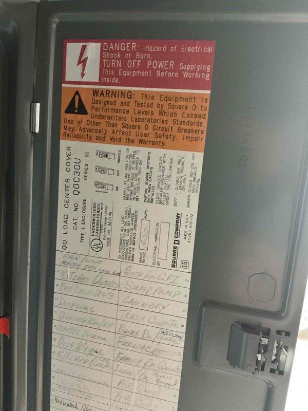 Conducted comprehensive assessment of existing HVAC system currently experiencing operational issues. Documented electrical panel configuration and existing mechanical room setup including furnace, ductwork, PVC condensate lines, copper refrigerant lines, and water heating equipment to prepare full system replacement estimate for residential heating and cooling installation.