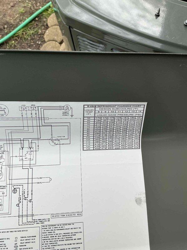 Completed comprehensive BFMA tune-up service on a 5-year-old Trane air conditioning unit, model 2TTR0300A1000AA utilizing R-410A refrigerant. Performed full system inspection, verified electrical connections per wiring diagram, checked refrigerant charge against manufacturer's subcooling chart, cleaned condenser coils, and confirmed all components operating within normal parameters. Unit tested successfully with all safety controls functioning properly.