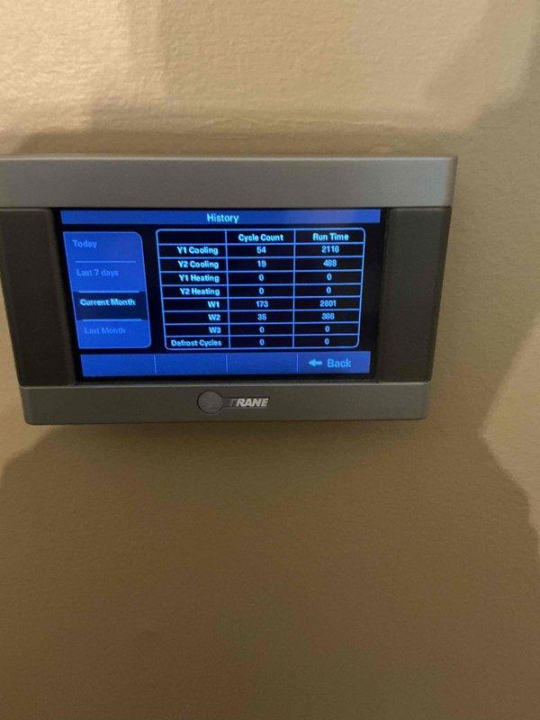 Completed comprehensive BFMA tune-up service on Trane HVAC system during morning appointment window. Performed standard AC maintenance protocol including system inspection, thermostat diagnostics review showing cooling and heating cycle counts and run times, and interior equipment examination. Observed significant accumulation of white granular debris throughout interior compartment and metal housing components, indicating potential drain pan or condensate issues requiring attention during routine maintenance to ensure optimal system performance and air quality.