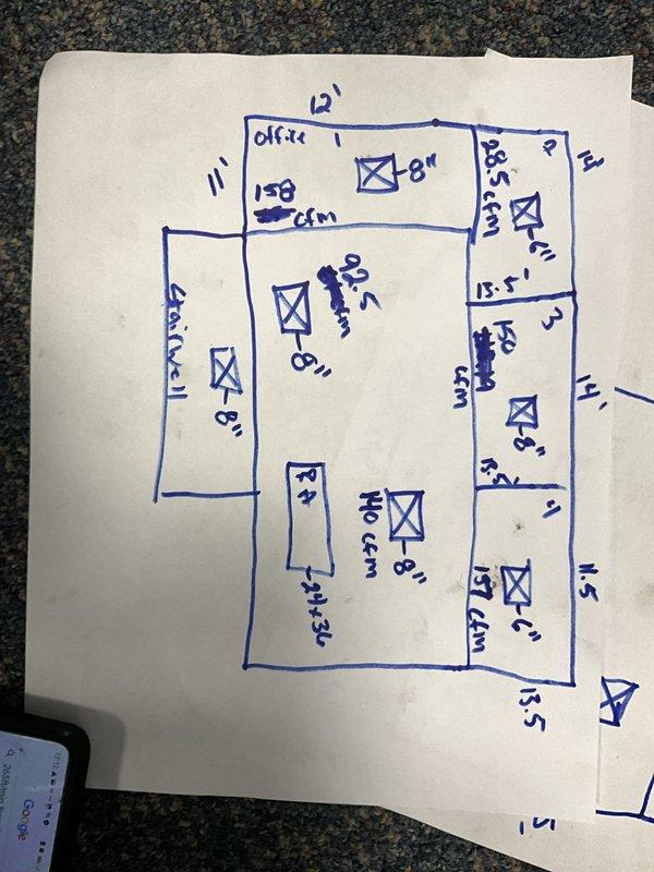 Performed load calculation and airflow analysis on two commercial rooftop units (RTU 1 and RTU 2). Documented space layout with detailed measurements and created floor plan sketch to assess heating and cooling requirements. Evaluated existing thermostat control system and recorded equipment specifications for proper sizing verification.