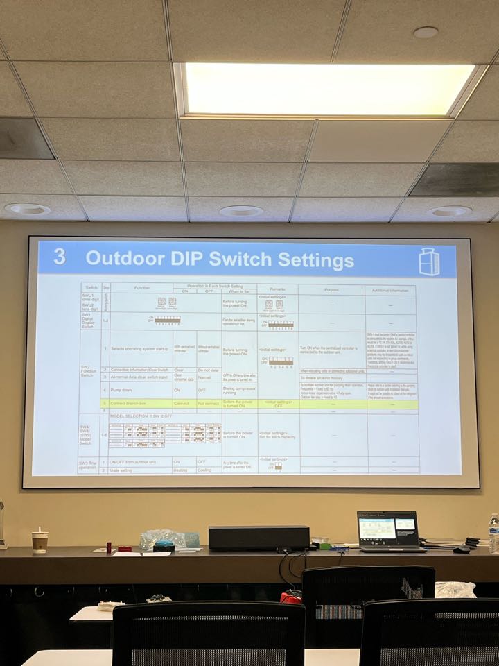 Mitsubishi training at Ferguson here in Pomona 