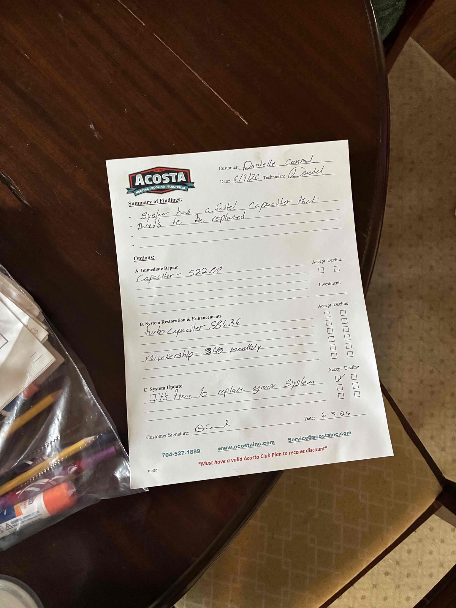 Charlotte, NC - AC Repair