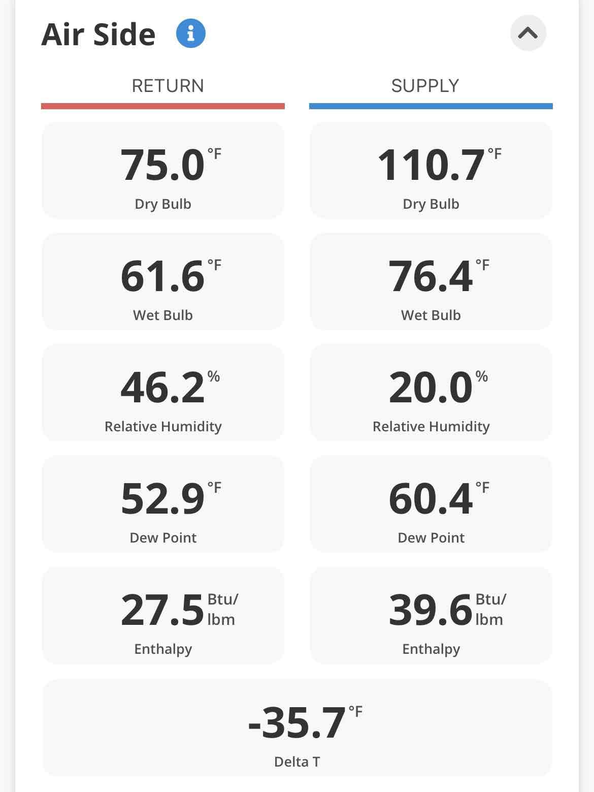Ductless Heat Pump Diagnostics