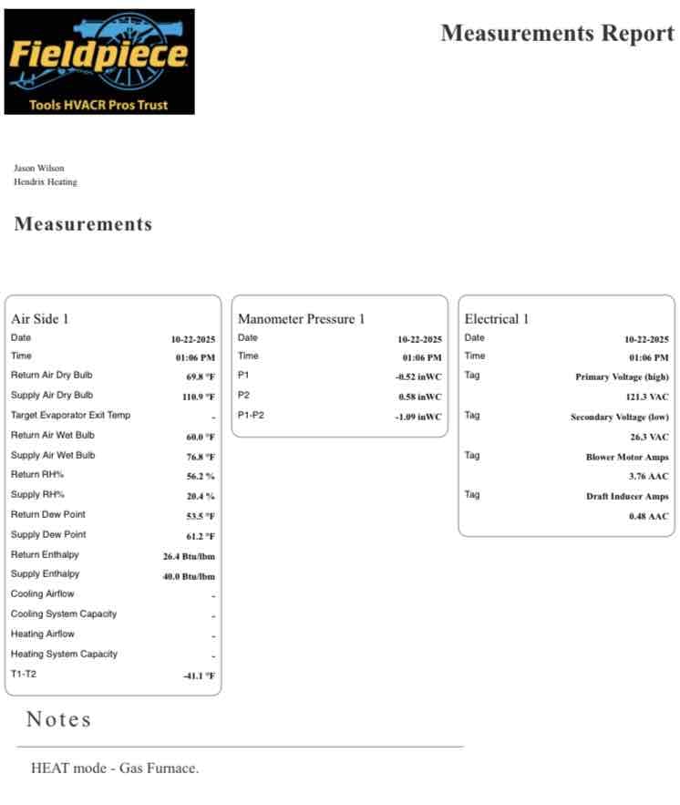 Furnace and Heat Pump Maintenance