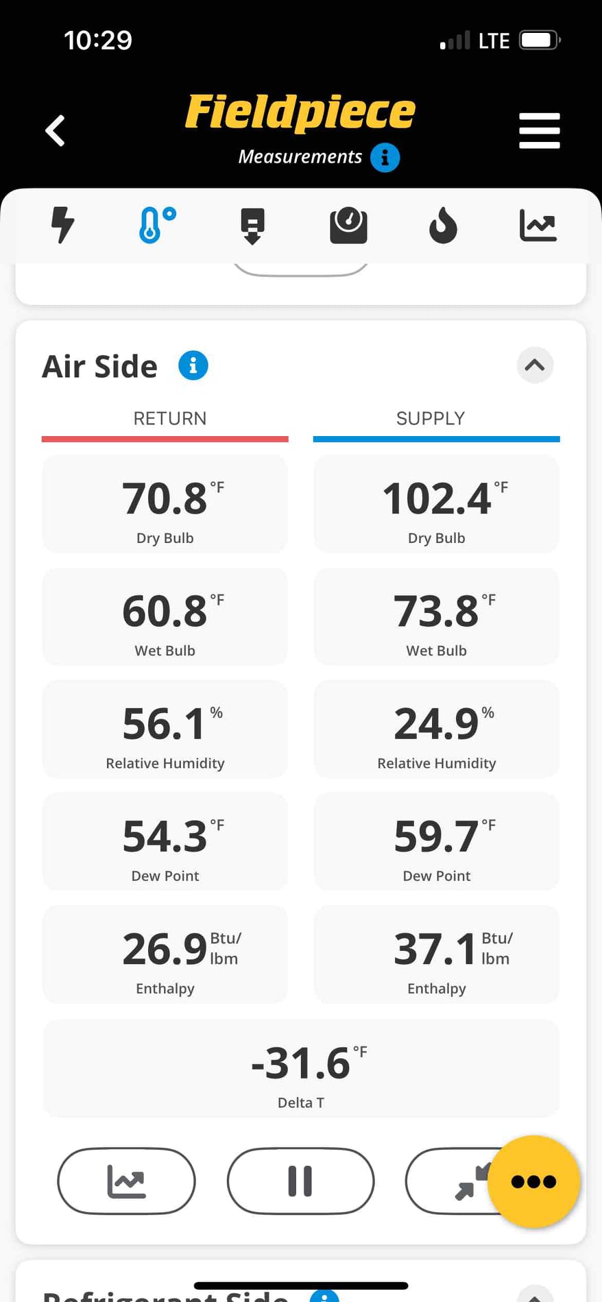 Ductless Heat Pump Maintenance