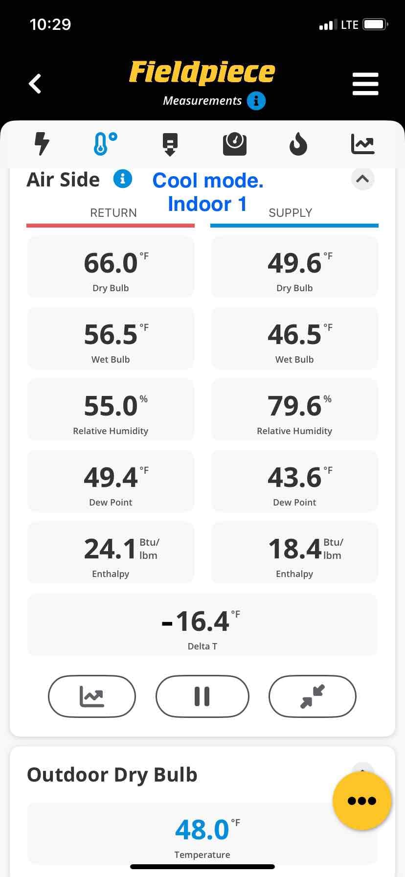 Ductless Heat Pump Maintenance