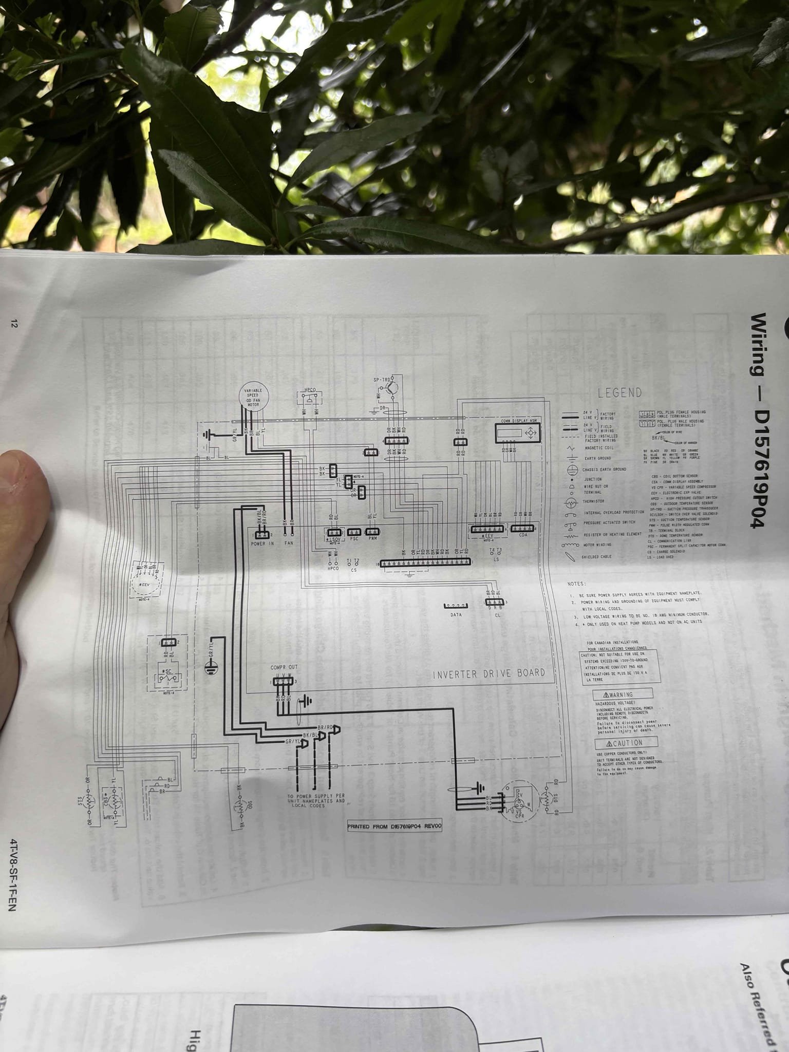 Heat Pump Diagnostics