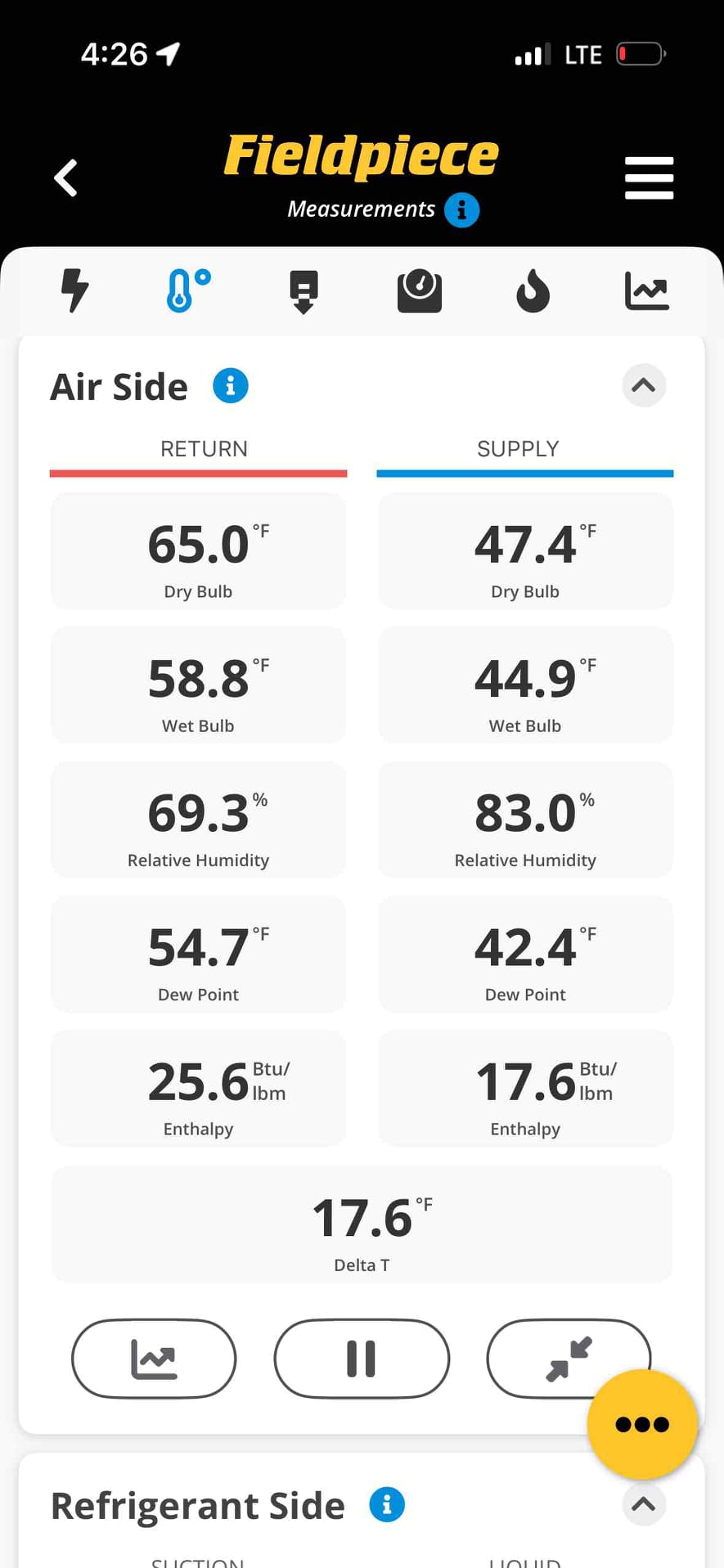 Ductless Heat Pump Maintenance