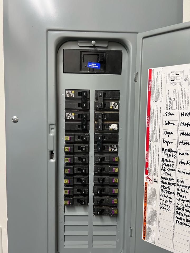 Reset arc fault ground fall circuit breaker for kitchen counter.