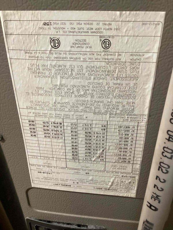 # Service Report

Performed heating maintenance on combined cooling and heating package unit. Upon inspection, discovered significant structural damage to the evaporator coil assembly with a large triangular section separated from the main unit, exhibiting extensive rust-colored corrosion along the damaged edges. This coil deterioration explains the customer's reported concerns about high electric bills and inefficient cooling operation, as the compromised coil integrity severely impacts system performance and efficiency. Documented equipment nameplate specifications and photographed the damaged coil assembly showing the displaced fin section and corrosion for warranty and replacement evaluation. Unit requires evaporator coil replacement to restore proper cooling function and system efficiency. Replaced standard 16x20x1 air filter as part of basic monthly maintenance service.