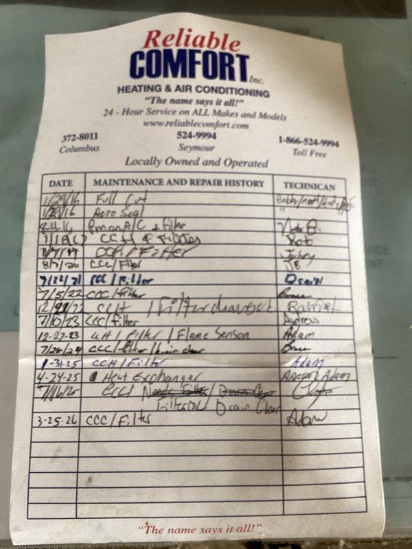 Completed comprehensive heating maintenance on HVAC system as part of basic monthly service agreement. Performed standard fall check procedures including inspection of all heating components, verified proper operation of flame sensor, and confirmed system functionality. Thermostat displaying proper temperature readings and operating in cooling mode at time of service; documented maintenance history on existing service log sheet.