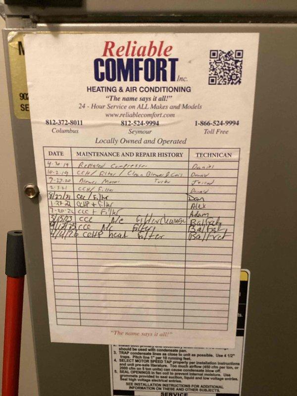 Completed monthly HVAC maintenance visit including replacement of 16x20x1 air filter as part of CCHBasic service plan. Verified thermostat operation showing proper temperature reading of 73 degrees and confirmed system controls functioning correctly. Updated maintenance history card with service details for equipment records.