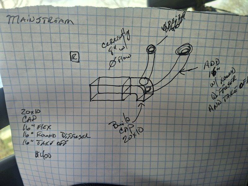 Technicians addressed refrigerant system concerns and evaluated ductwork modifications for improved airflow distribution. Created detailed schematic for relocating supply ducting and diffusers, including specifications for zone damper installation, flex duct routing, and round diffuser placement. Inspected existing plumbing and HVAC connections to assess compatibility with proposed ductwork changes.