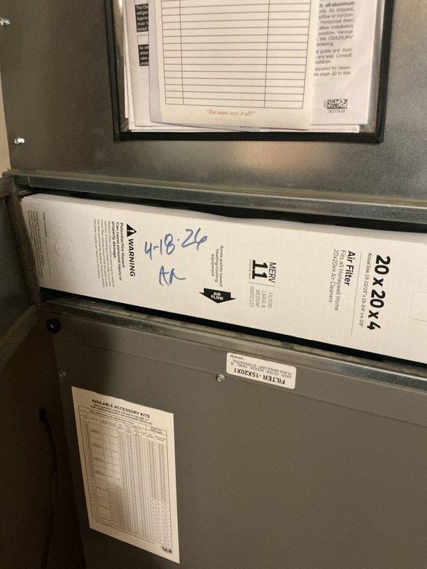 Completed HVAC maintenance inspection and replaced expired 20x20x4 MERV 11 air filter in the air handling unit. Unit was accessed, old filter removed, and new filter installed with proper airflow direction indicated by arrow markings. Filter replacement date documented on unit label for future maintenance tracking. System operational and airflow restored to optimal performance.