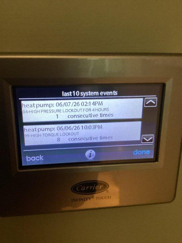 Responded to system fault code 69 on Carrier Infinity Touch thermostat. Reviewed system event history which revealed multiple high pressure lockouts and high torque lockout errors occurring over recent days. Documented error codes including 84-high pressure lockout for 4 hours and 09-high torque lockout with 8 consecutive occurrences, as well as stage 2 warmup delay notifications. Captured diagnostic screen images showing complete fault log for further analysis and troubleshooting of heat pump operational issues.