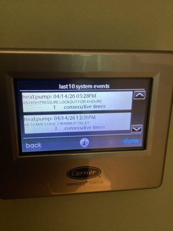 Responded to system fault code 69 on Carrier Infinity Touch thermostat. Reviewed system event history which revealed multiple high pressure lockouts and high torque lockout errors occurring over recent days. Documented error codes including 84-high pressure lockout for 4 hours and 09-high torque lockout with 8 consecutive occurrences, as well as stage 2 warmup delay notifications. Captured diagnostic screen images showing complete fault log for further analysis and troubleshooting of heat pump operational issues.