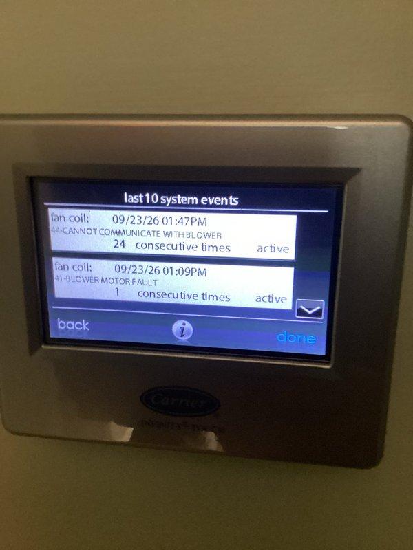 Responded to system fault 44 communication error on Carrier Infinity system. Diagnosed blower motor communication failure indicated by active fault codes on thermostat display showing inability to communicate with blower motor and blower motor fault occurring 24 consecutive times.