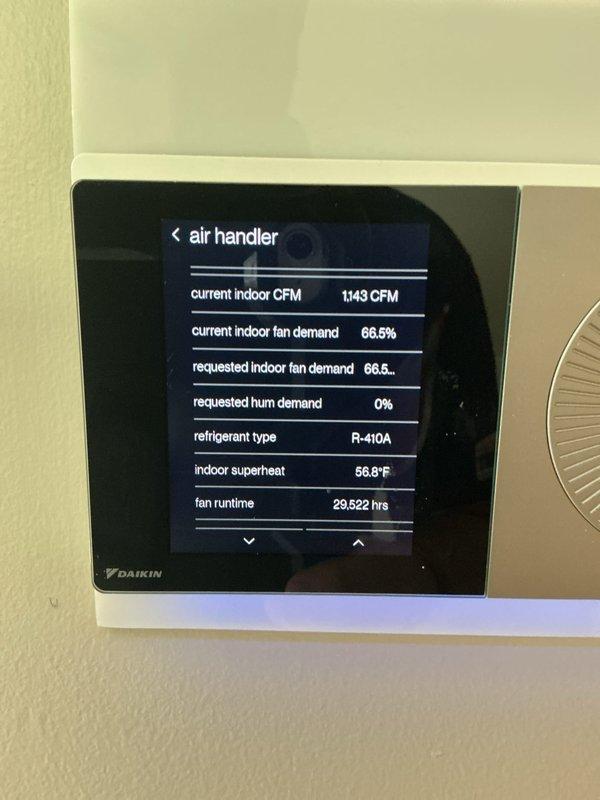 Completed annual spring maintenance on Daikin air handler system. Performed comprehensive inspection of unit including verification of refrigerant type (R-410A), indoor superheat reading at 56.8°F, and airflow performance at 1149 CFM with fan demand operating at 86.6%. Inspected control interface and confirmed proper system operation with fan runtime logged at 29,522 hours. Checked refrigerant lines, service valves, and insulation integrity. System operating within normal parameters. Note: 20x20x4 filter not included in service and requires separate provision by homeowner.