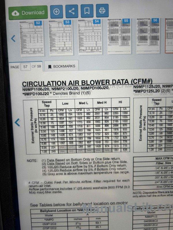 Responded to a water leak at the base of the indoor unit and diagnosed the condensate drainage issue, referencing the manufacturer's blower data to verify airflow and static pressure performance. Inspected the outdoor condenser and noted overgrown vegetation crowding the unit, restricting airflow and recommending clearance be maintained. Customer was also enrolled in the basic monthly maintenance membership.
