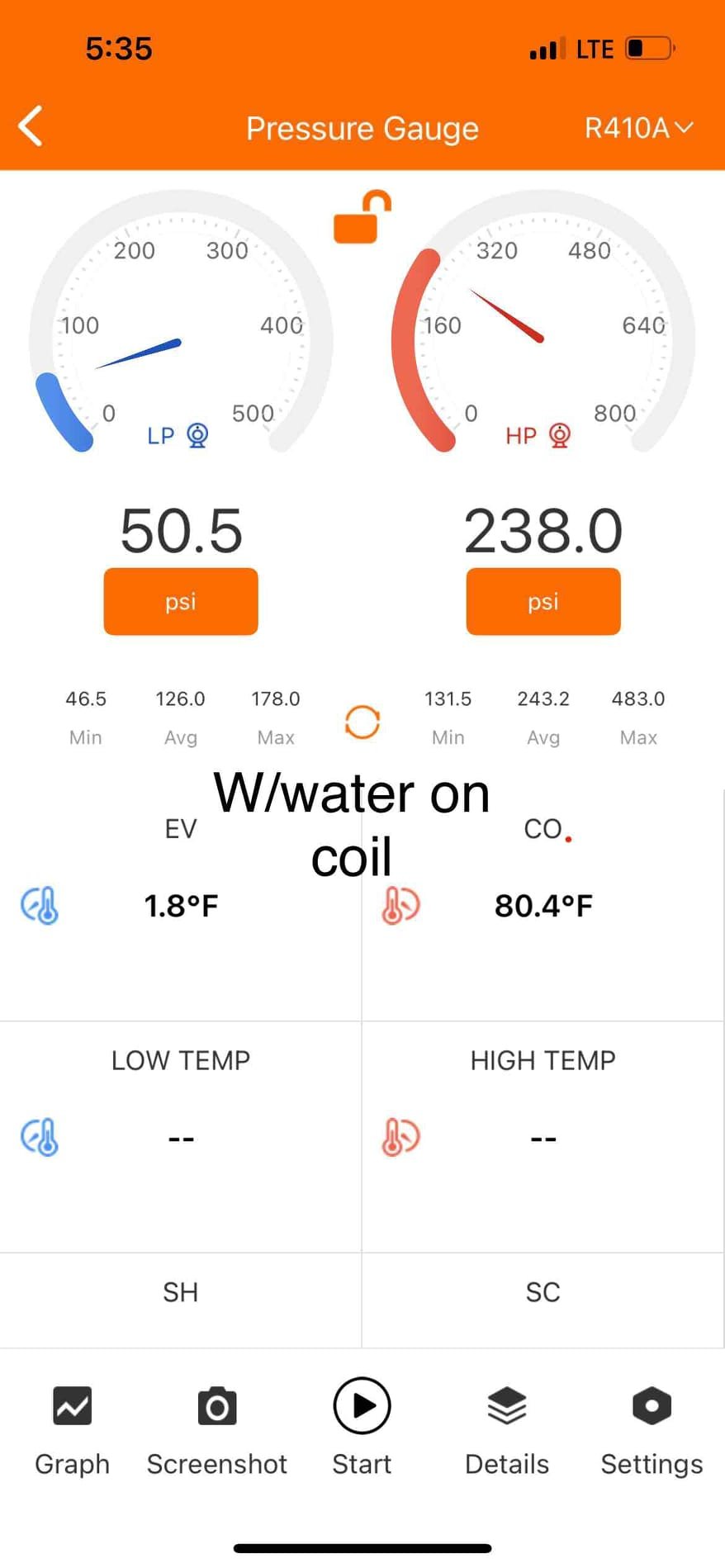 Arrived to home
Checked thermostat
Checked system
Found head pressure excessively high
Exit temp on condenser approaching 150 degrees 
Damaging fan motor
Compressor bypassed while on site
Cooled compressor
Restarted system
Explained due to incorrect fan motor condenser was only able to exhaust approximately 50% of heated air
This caused recirculating of condenser air and damaging of compressor and fan motor
