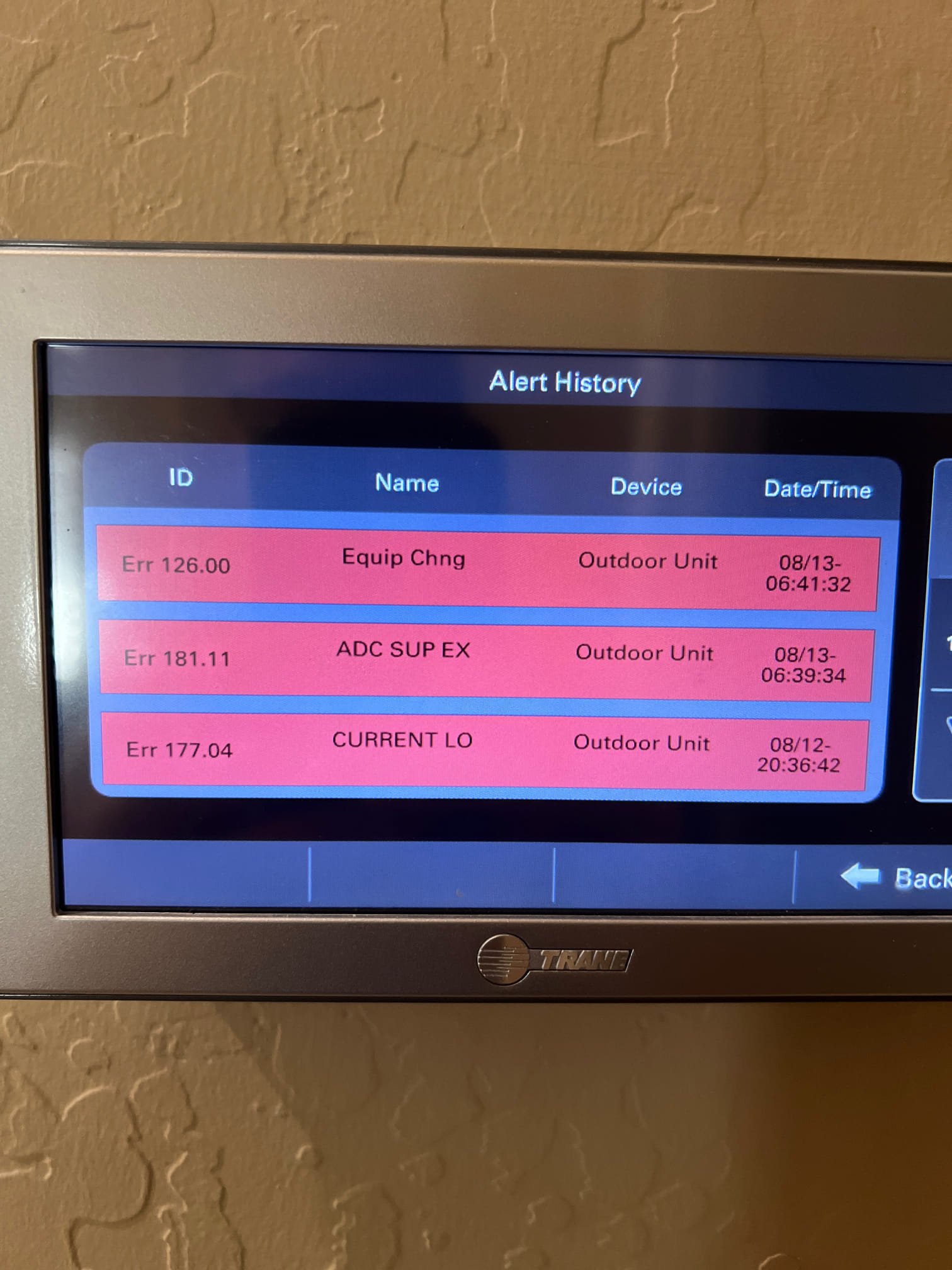 I checked over the system. Checked all the details on the fault codes verified strong electrical supply to the unit no loose connections or breaker issues. The driver test tested good. The compressor was tested at 15% and was close to over amperage. The compressor needs replaced.


Platinum Cool Home Membership - 2 Systems
Includes two maintenance visits per year
Front of the line, priority service over everyone else, guaranteed service within 24 hours
Discounted $37 diagnostic fee (versus regular diagnostic fee of $97)
No weekend or after hour fees
100% of your protection plan goes toward your future system replacement (capped at $1,500)
10% Discount on any repair work needed
$200 Discount on Home Performance upgrades
https://www.idealairaz.com/flipbook/cool-home/?page=1
